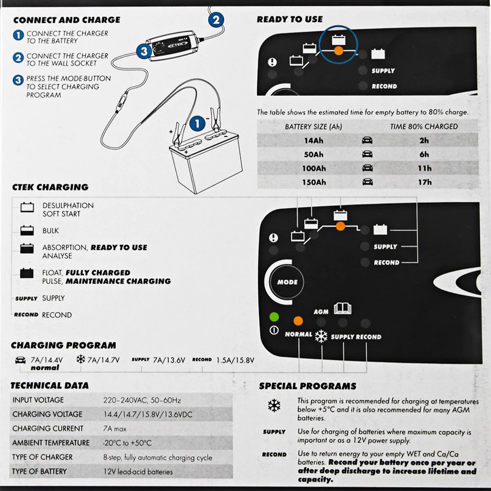CTEK MXS 7.0 12V 7A 8-Stage Battery Charger 4 CTEK MXS 7.0 12V 7A 8-Stage Battery Charger - Image 2