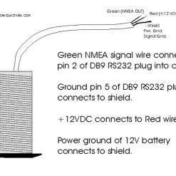 CruzPro ATU120BT Active Sonar Transducer