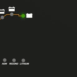 CTEK M15 AU Battery Charger 15A 12V